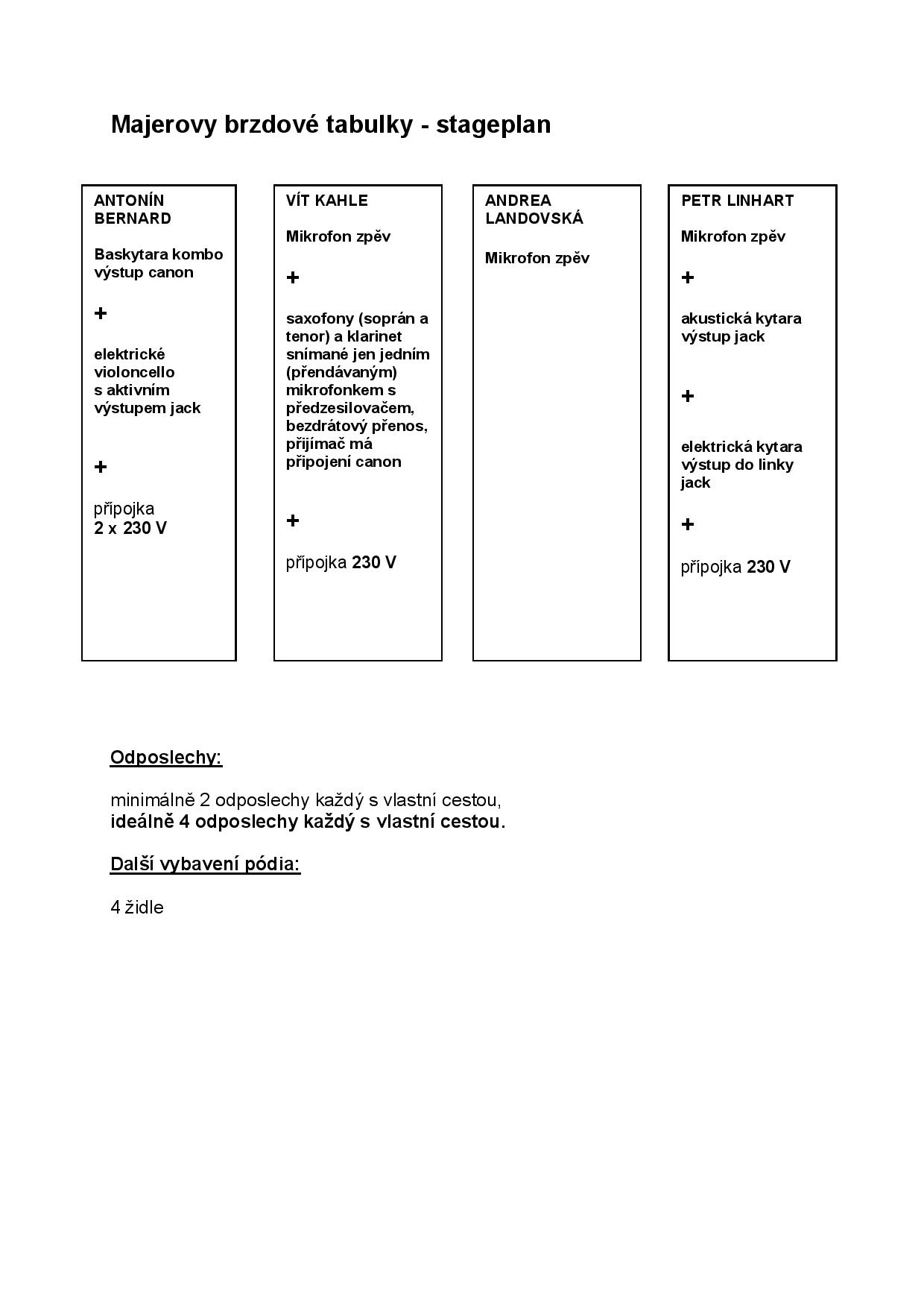 stageplan-page-01.jpg
