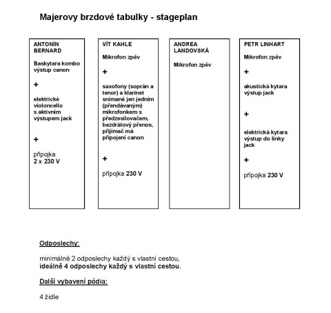 mbt-stageplan-page-001.jpg